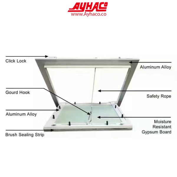 AYHACO access panel details-3